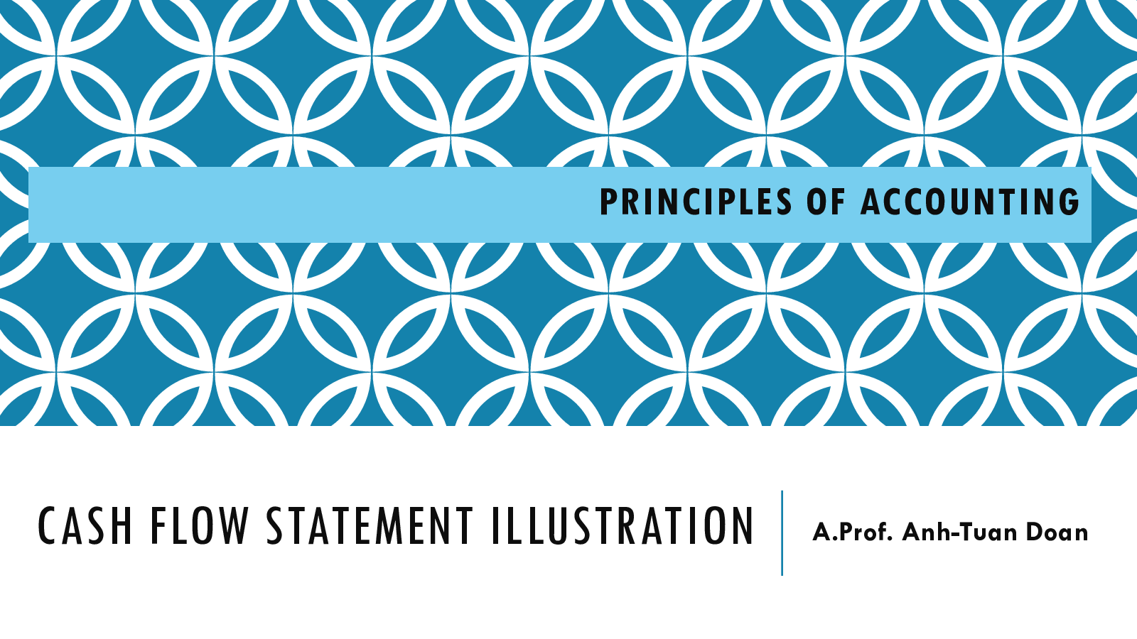 Principles of Accounting BBUS - Summary - All Chapters (1-18)