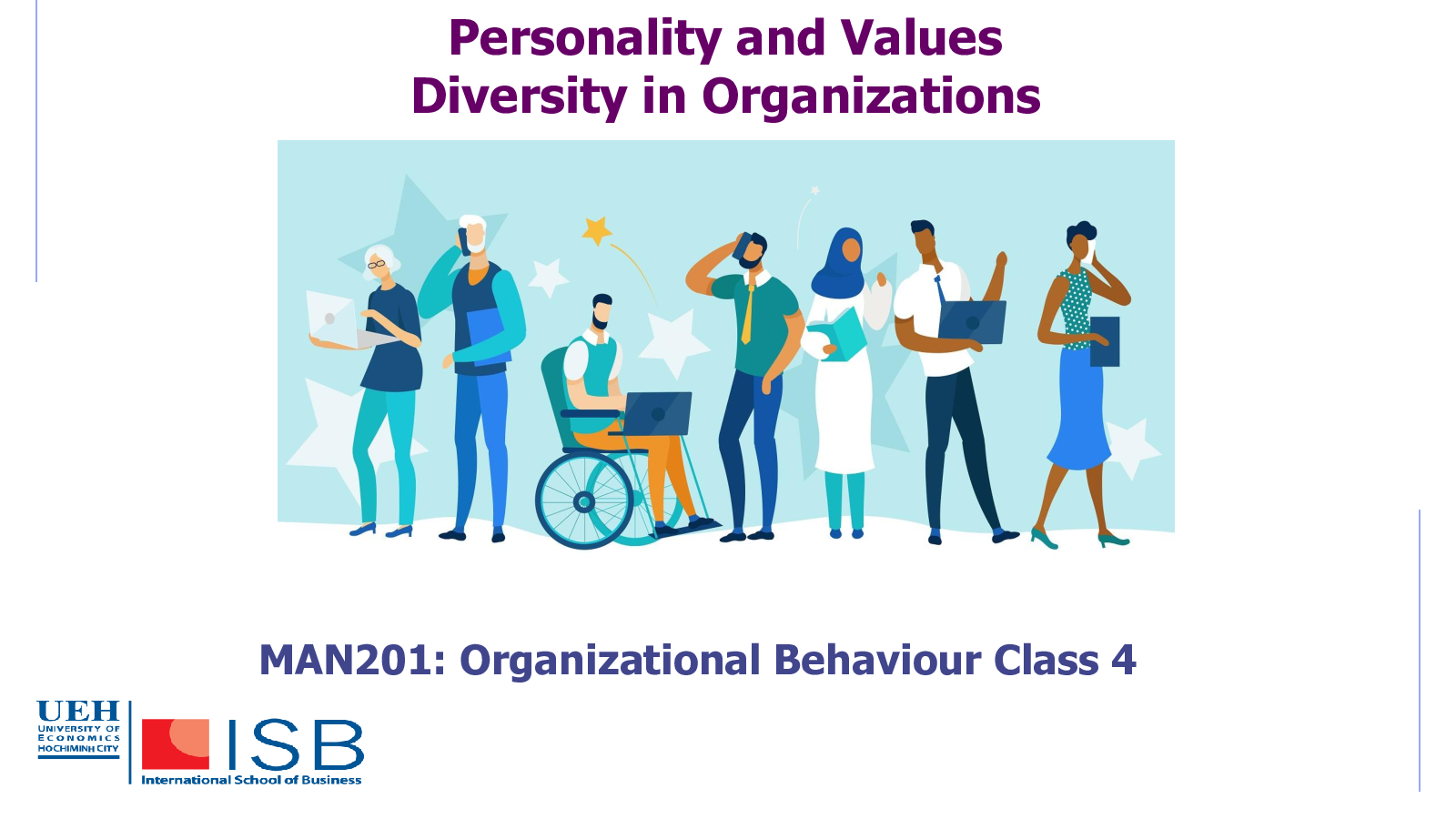 Organizational behavior BBUS - Class 4 - Personality + Values ...