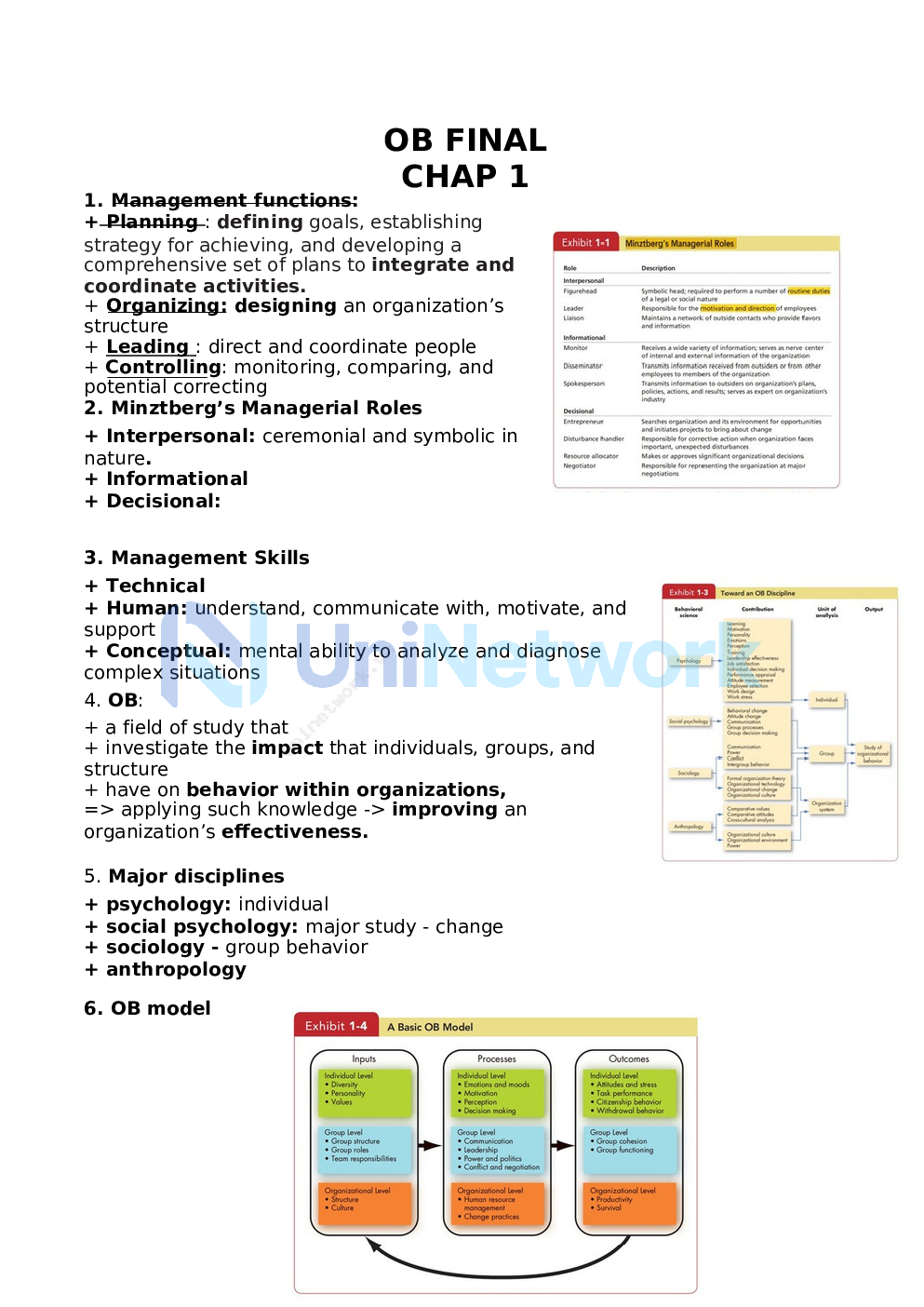 Organizational behavior BBUS - Final exam note.